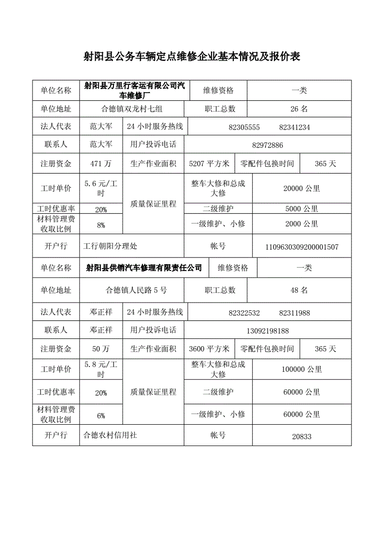 射阳汽车维修